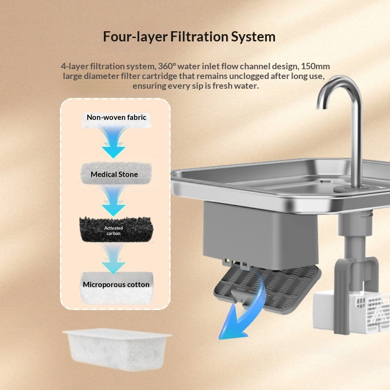 Automatic Cat Water Fountain - App Controlled, Battery Powered, Radar Sensor, 4L